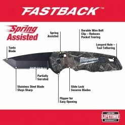 Coupon 😍 Milwaukee 15 in. Ultimate Jobsite 🎒 Backpack with FASTBACK Camo Stainless Steel Spring Assisted Folding Knife (2-Piece) 🎉 -Deals Tool Storage Store black milwaukee tool bags 48 22 8201 48 22 1535 40 1000