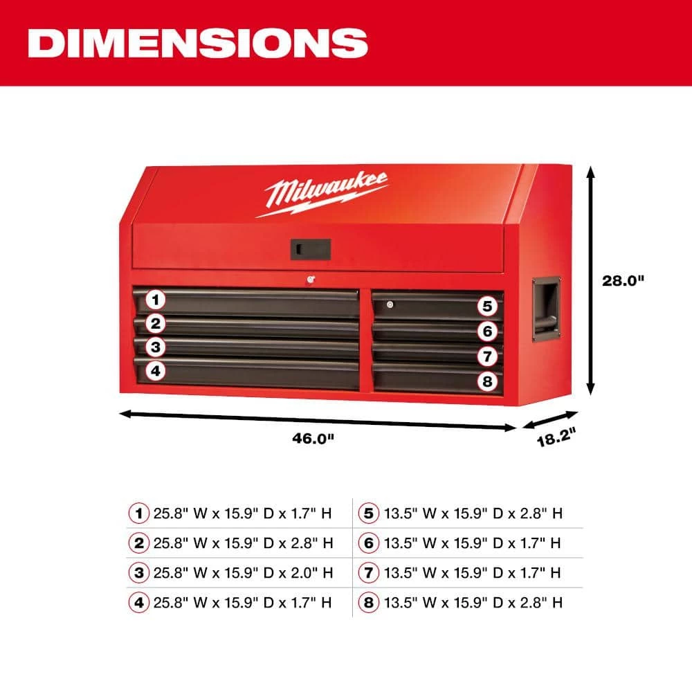 Hot Sale โ Milwaukee 46 in. 8-Drawer Steel Storage Top Chest in Red and Black ๐ 5 Hot Sale โ Milwaukee 46 in. 8-Drawer Steel Storage Top Chest in Red and Black ๐ - Image 3