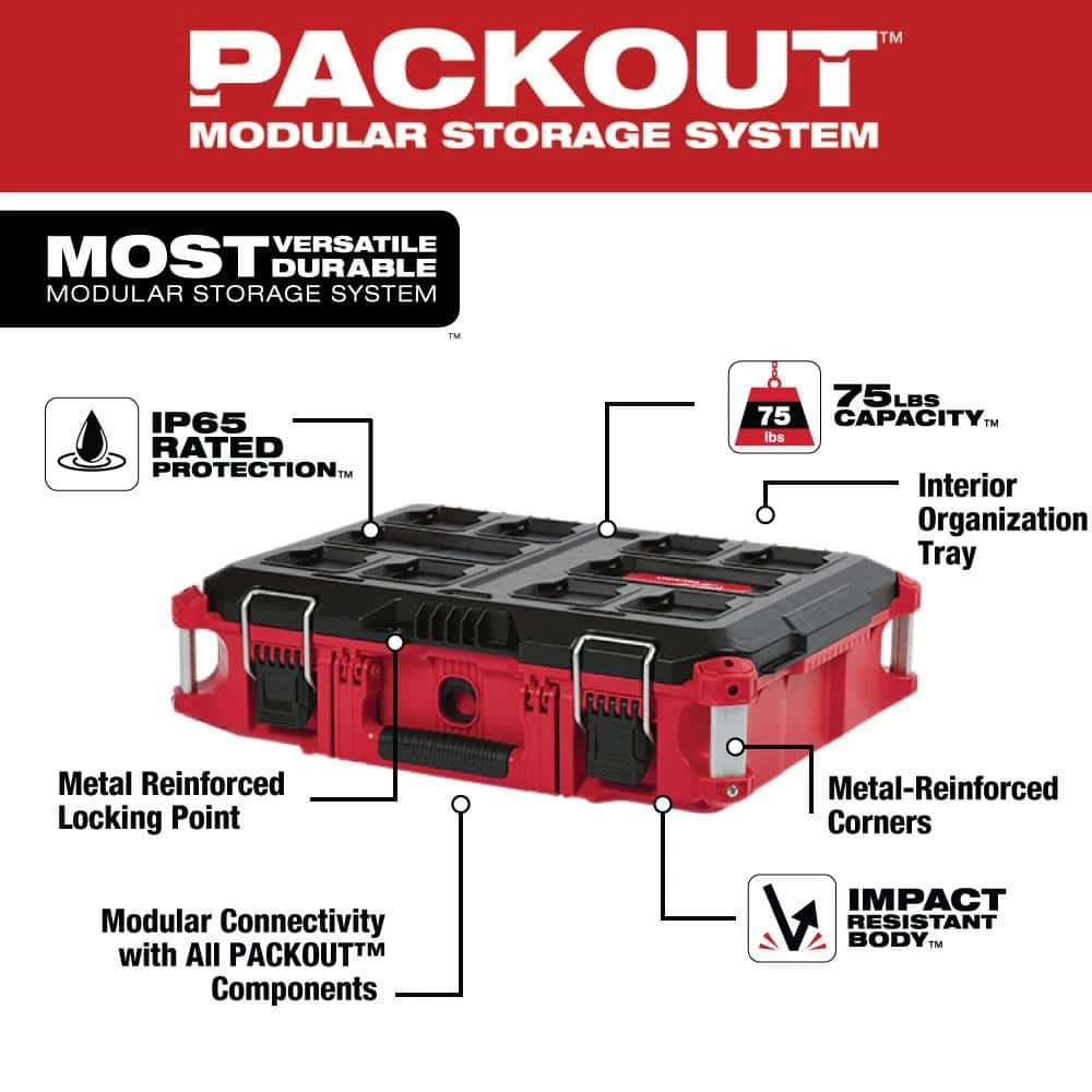 Best reviews of ๐ฏ Milwaukee PACKOUT 22 in. Medium Red Tool Box with 75 lbs. Weight Capacity ๐ 4 Best reviews of ๐ฏ Milwaukee PACKOUT 22 in. Medium Red Tool Box with 75 lbs. Weight Capacity ๐ - Image 2