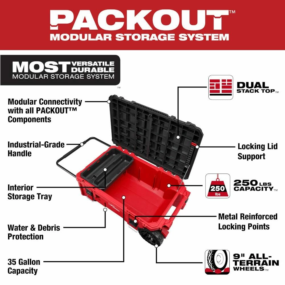Cheapest ๐ Milwaukee Packout Tool Chest with XL Tool Box ๐ 4 Cheapest ๐ Milwaukee Packout Tool Chest with XL Tool Box ๐ - Image 2